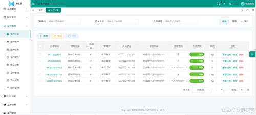 采用SpringBoot、UniApp與Vue.js構(gòu)建中小企業(yè)MES系統(tǒng)及網(wǎng)站建設(shè)方案