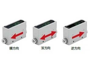 聚焦西南市場 重慶西安銷售CKD株式會社氣動設備及FSM3L傳輸設備供應貴州甘肅等區域